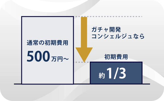 reason01